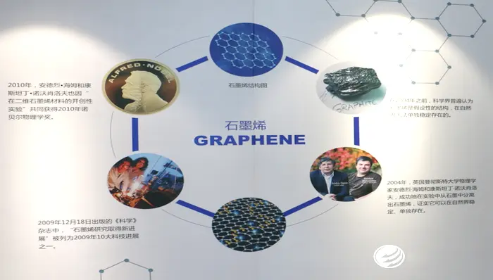 Can graphene masks prevent haze